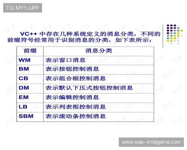 掌握VCBET电子游戏的技巧与策略提升胜率实现稳定盈利的实用指南 掌握VCBET电子游戏的技巧与策略提升胜率实现稳定盈利的实用指南