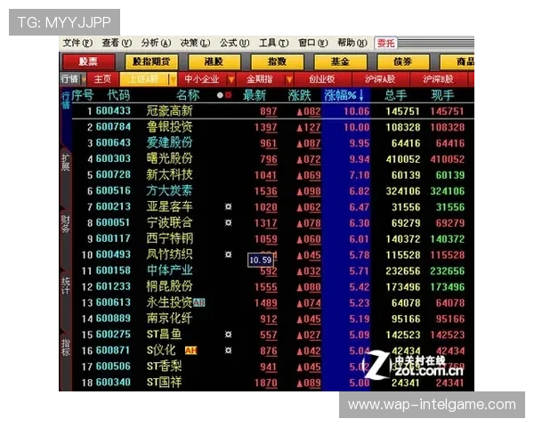 澳门角子机中大奖的最新趋势预测助你把握时机赢取大奖的实用建议 澳门角子机中大奖的最新趋势预测助你把握时机赢取大奖的实用建议
